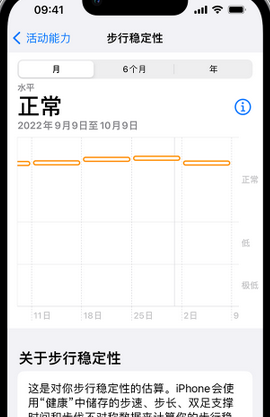 荣县iPhone手机维修如何在iPhone开启'步行稳定性通知'