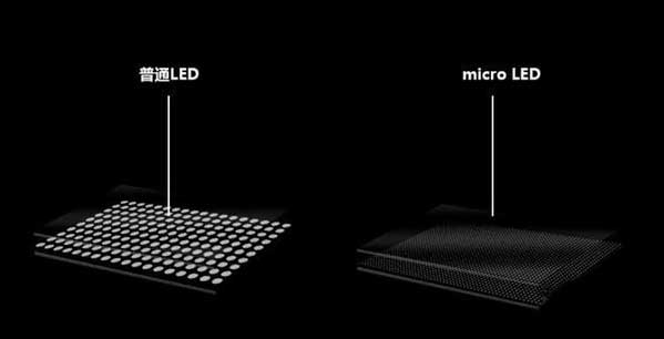 荣县苹果手机维修分享什么时候会用上MicroLED屏？ 