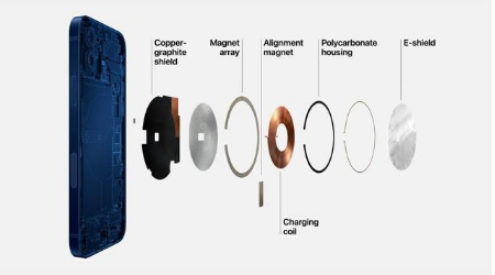 荣县苹果手机维修分享iPhone 12真的会威胁身体健康吗 