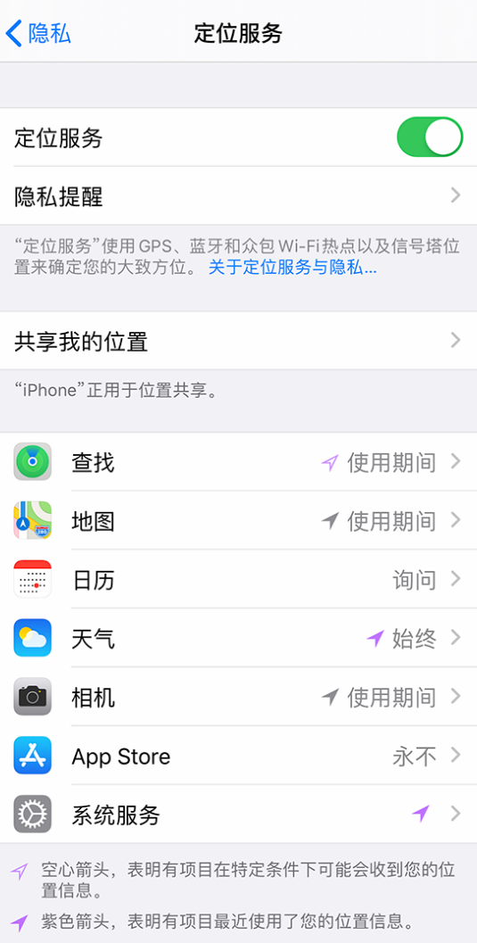 荣县苹果手机维修分享iPhone 状态栏中时间显示为蓝色图标是什么情况 